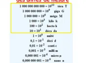 Quiz Clbrits dont les initiales sont des abrviations d'units de mesure